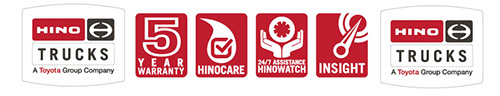 HinoCare Icons